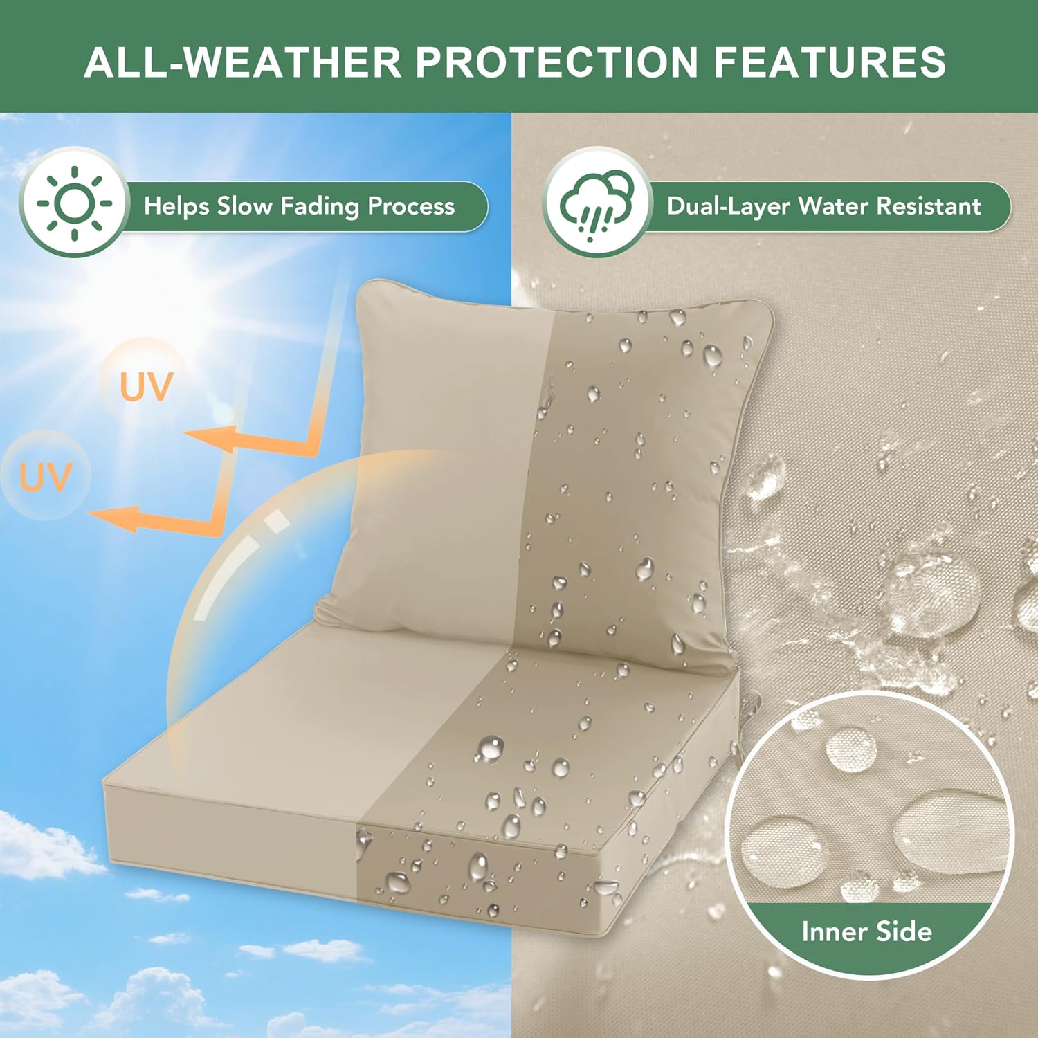야외용 의자 쿠션 4개 세트, 24 x 24인치, 크림 - Outdoor Furniture Cushions 24 X 24 리뷰 및 가격