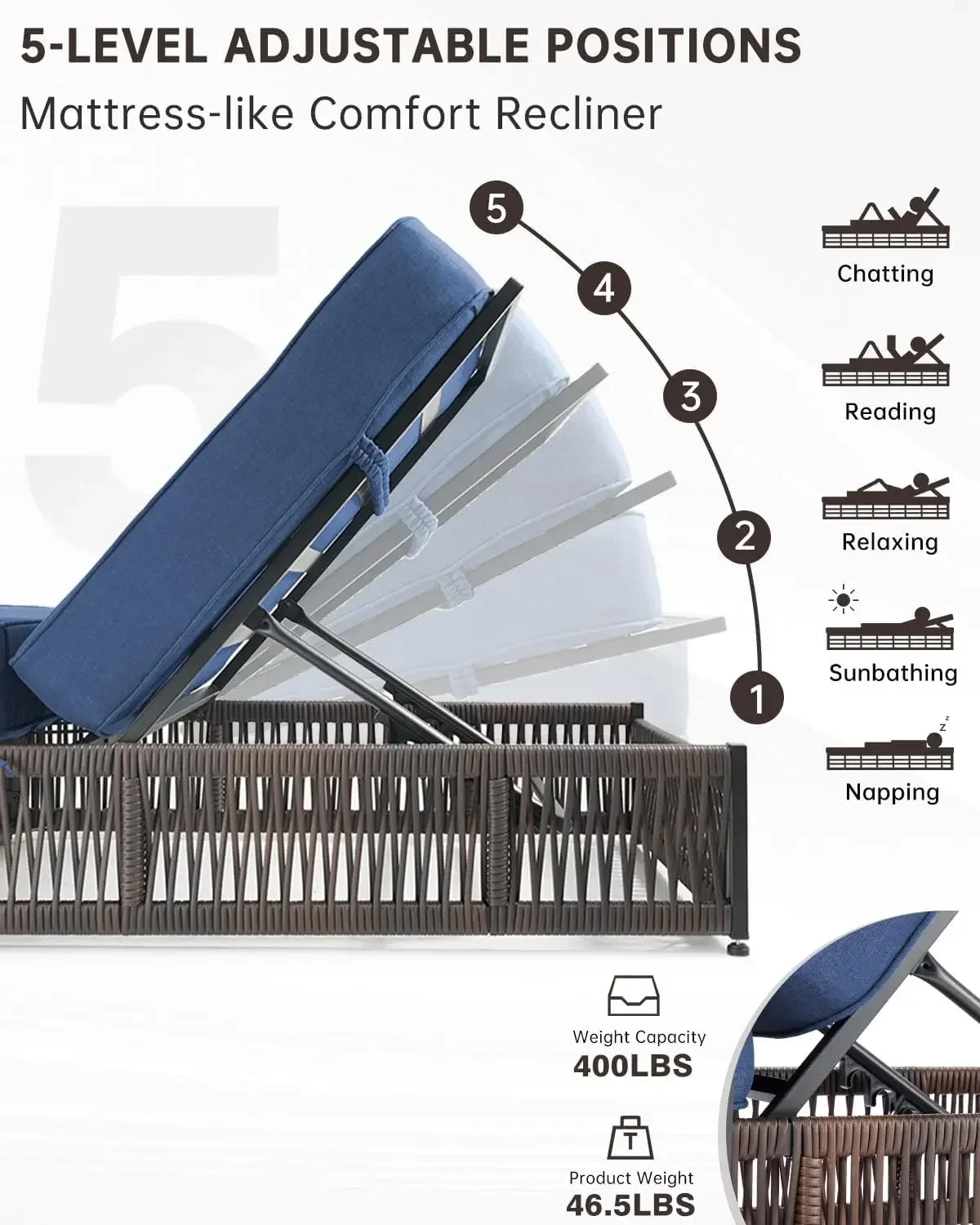 5인치 두께의 쿠션이 있는 고급 야외용 셰즈 라운지 - - Rattan Lounge Set 리뷰 및 가격