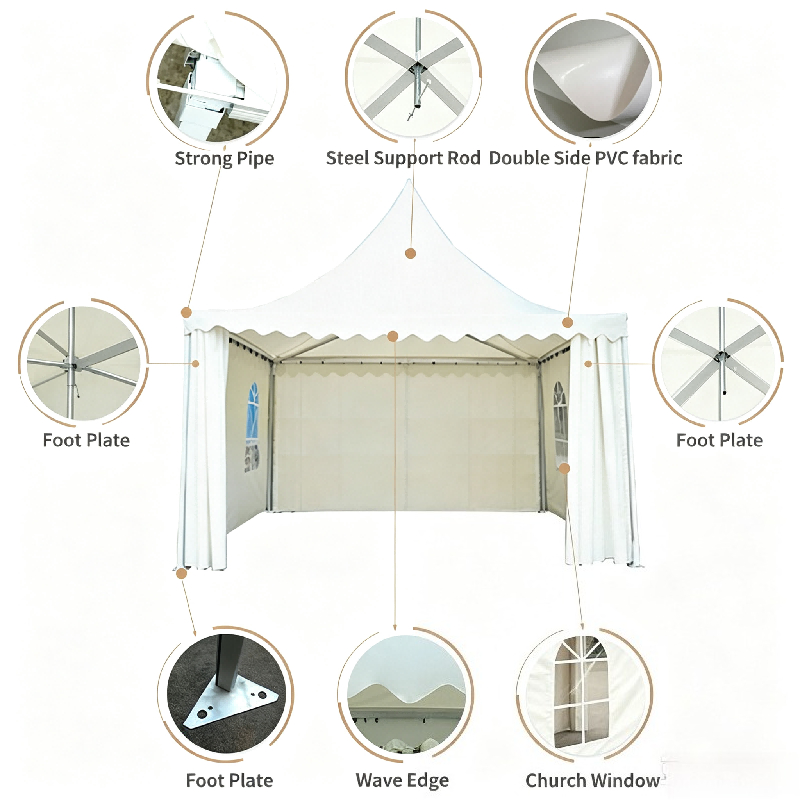 맞춤형 크기 알루미늄 정전기 분사 전시 텐트 방수 차양 - Outdoor Furniture Waterproof 리뷰 및 가격