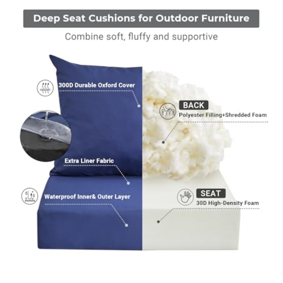 야외용 파티오 가구 쿠션, 야외용 시트 쿠션 세트 24 - Outdoor Furniture Cushions 24 X 24 리뷰 및 가격
